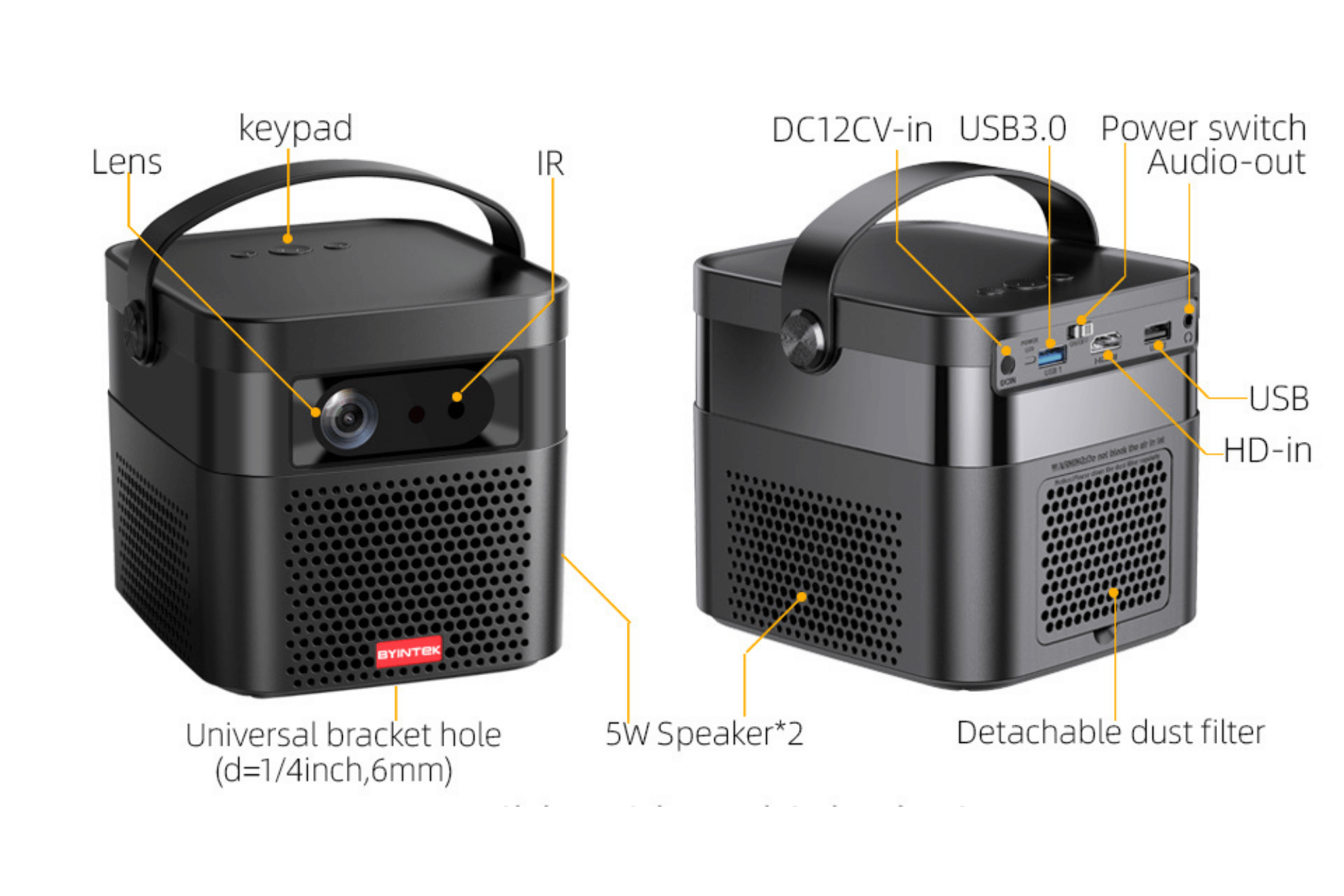 Proyector Smart 3D Portatil TL-70 🔥AL COSTO🔥
